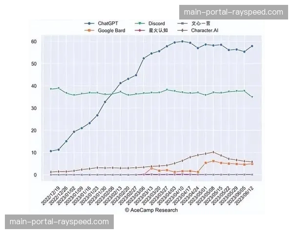 算力租赁模式在系统重构期被广泛采用 这种方案有效平衡了大型活动成本