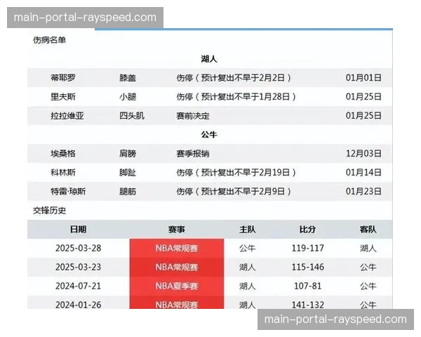 芝加哥联合中心周边商圈因公牛队战绩低迷面临客流量下降