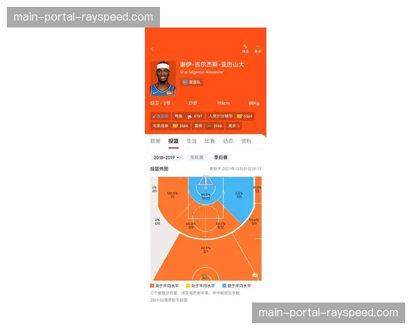 控球率与得分转化率相关性研究：WNBA新赛季战术趋势预测